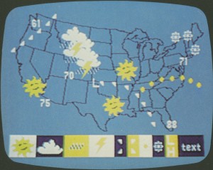 Weathermap