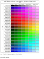 Astrocade html color palette