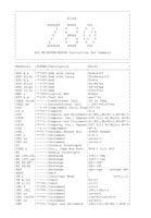Z80 MICROPROCESSOR Instruction Set Summary